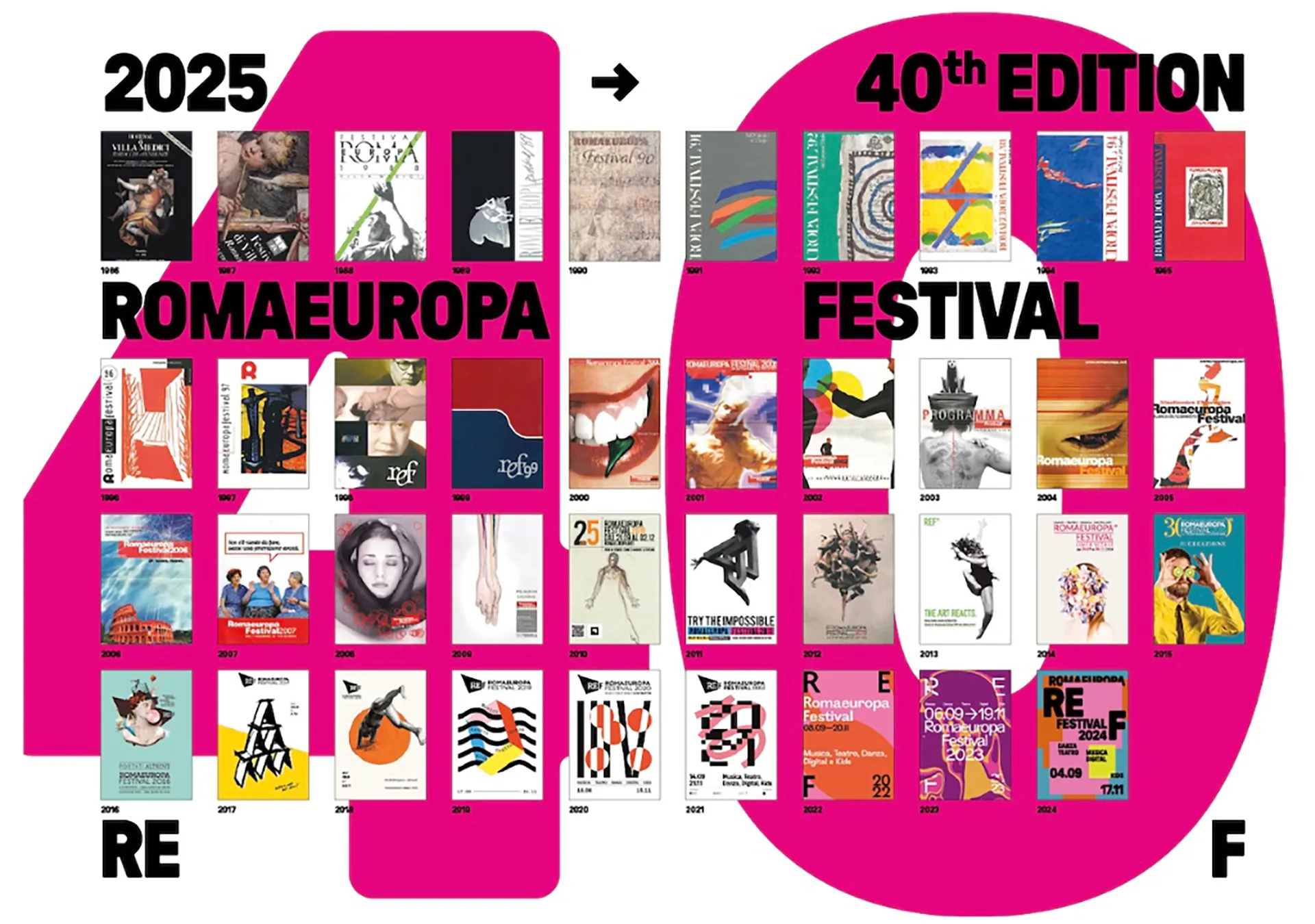 Nell'immagine la locandina dell'evento